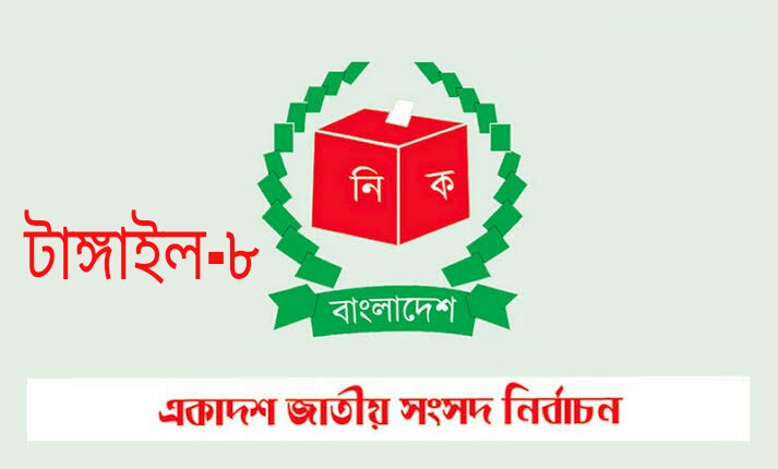 যে কারণে টাঙ্গাইল-৮ (বাসাইল-সখীপুর) অাসনে ৫ জনের মনোনয়নপত্র বাতিল হলো 