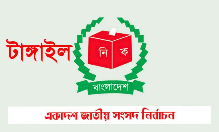 টাঙ্গাইল-৪ কালিহাতীতে কাদের সিদ্দিকীসহ ৩ জনের মনোনয়নপত্র বাতিল টাঙ্গাইল-৪ কালিহাতীতে কাদের সিদ্দিকীসহ ৩ জনের মনোনয়নপত্র বাতিল