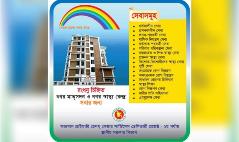 পরিবার পরিকল্পনা শিখতে বিদেশ ভ্রমণ, ব্যয় ৯ কোটি ৩৪ লাখ